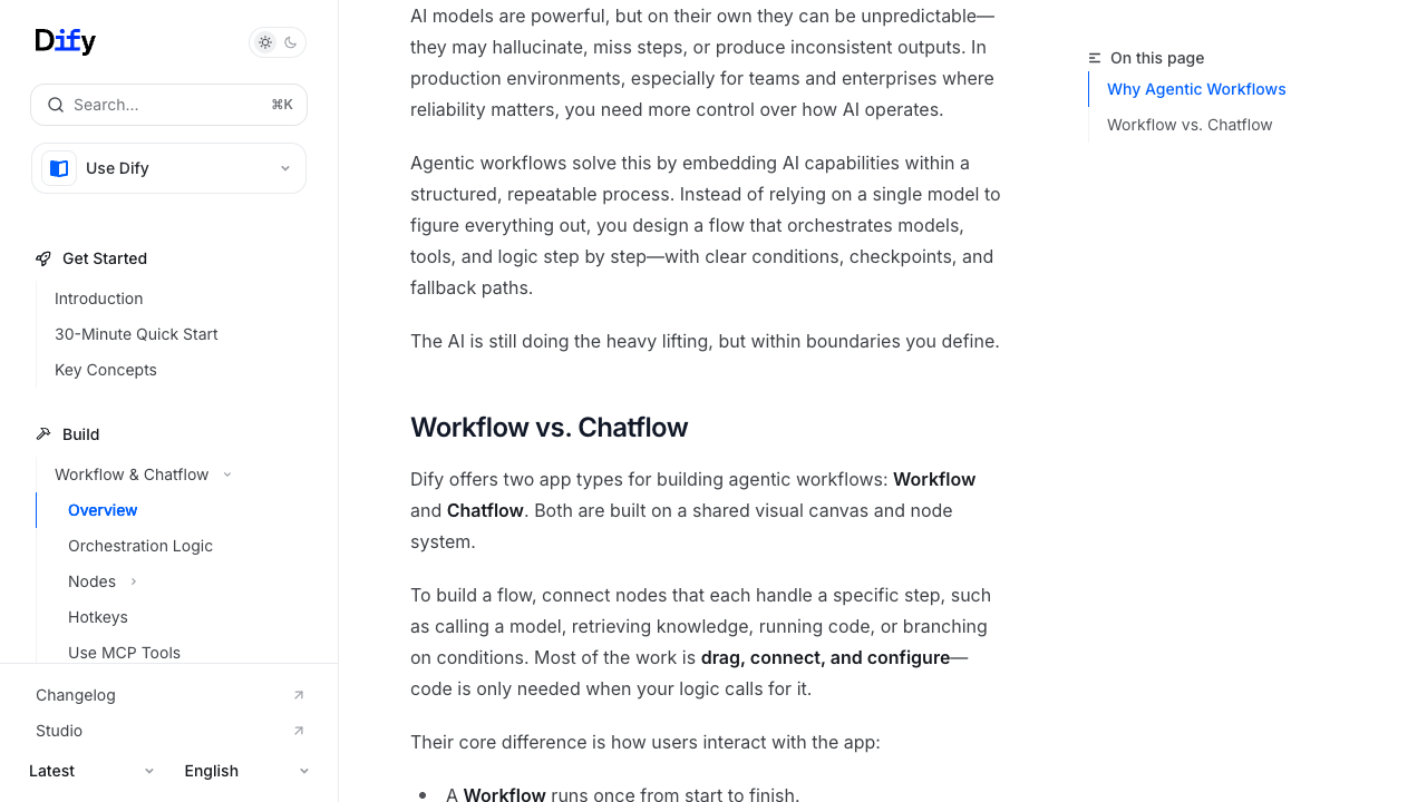 Screenshot of Dify documentation describing Workflow and Chatflow concepts.